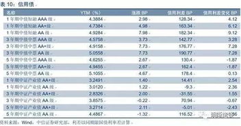 銀監(jiān)會一季度經濟金融形勢分析會點評 外匯市場穩(wěn)健運行與政策展望