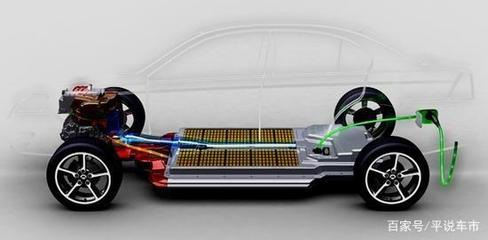 新能源汽車整車銷售 機遇、挑戰與未來展望