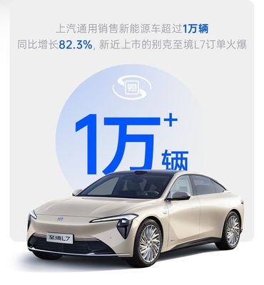 上汽集團9月銷售整車44萬輛，同比增長40.4%，新能源汽車表現亮眼